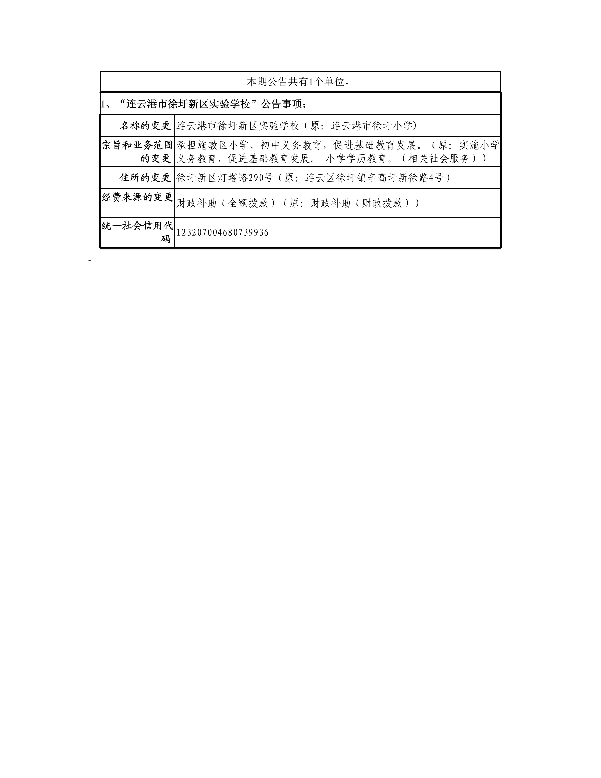连云港市徐圩新区实验学校变更登记的公告_1.png