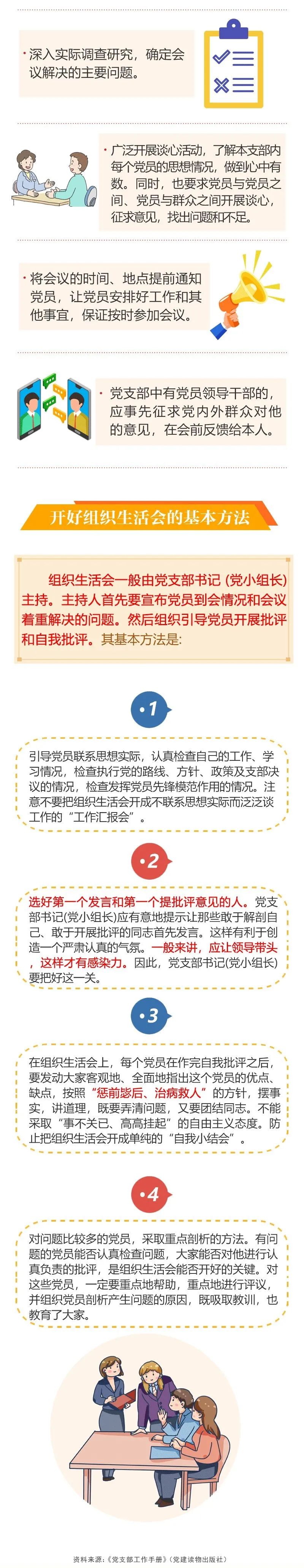 组织2.jpg